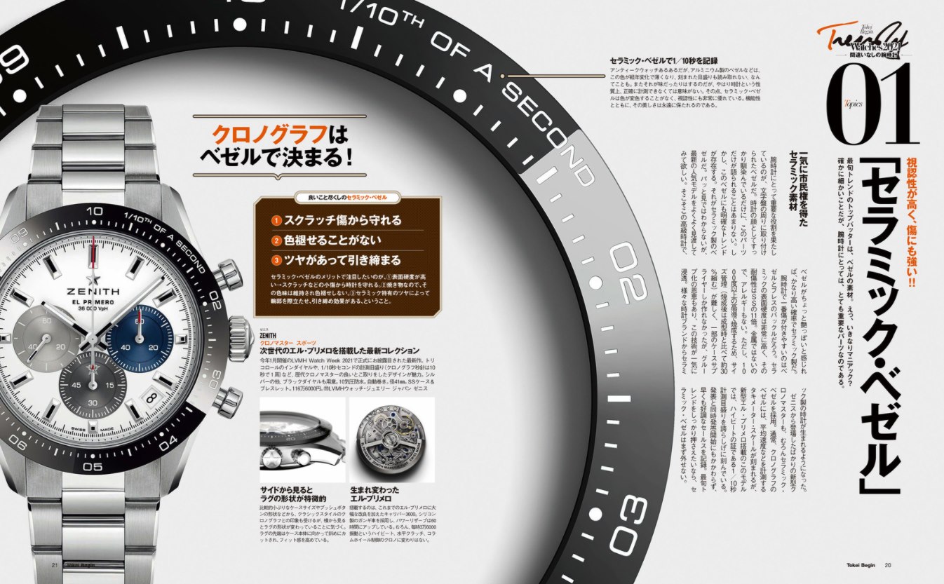 設計靈感從哪來?從雜誌到寫真集的排版觀察筆記