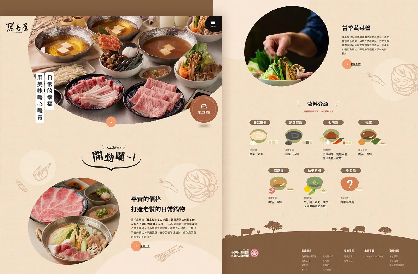 黑毛屋 2025 官網微改版｜品牌拓點後的網站優化實例