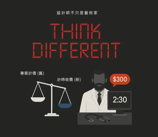設計師，不只賣設計，也能賣時間
