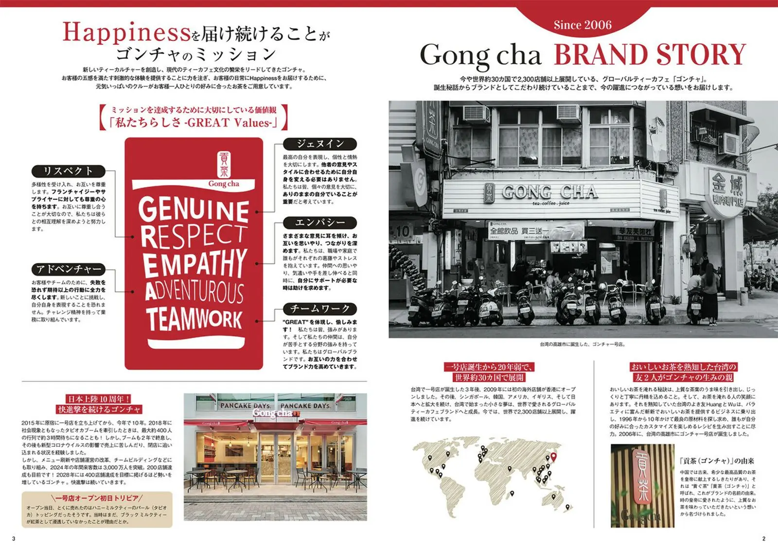 Gongcha fanbook