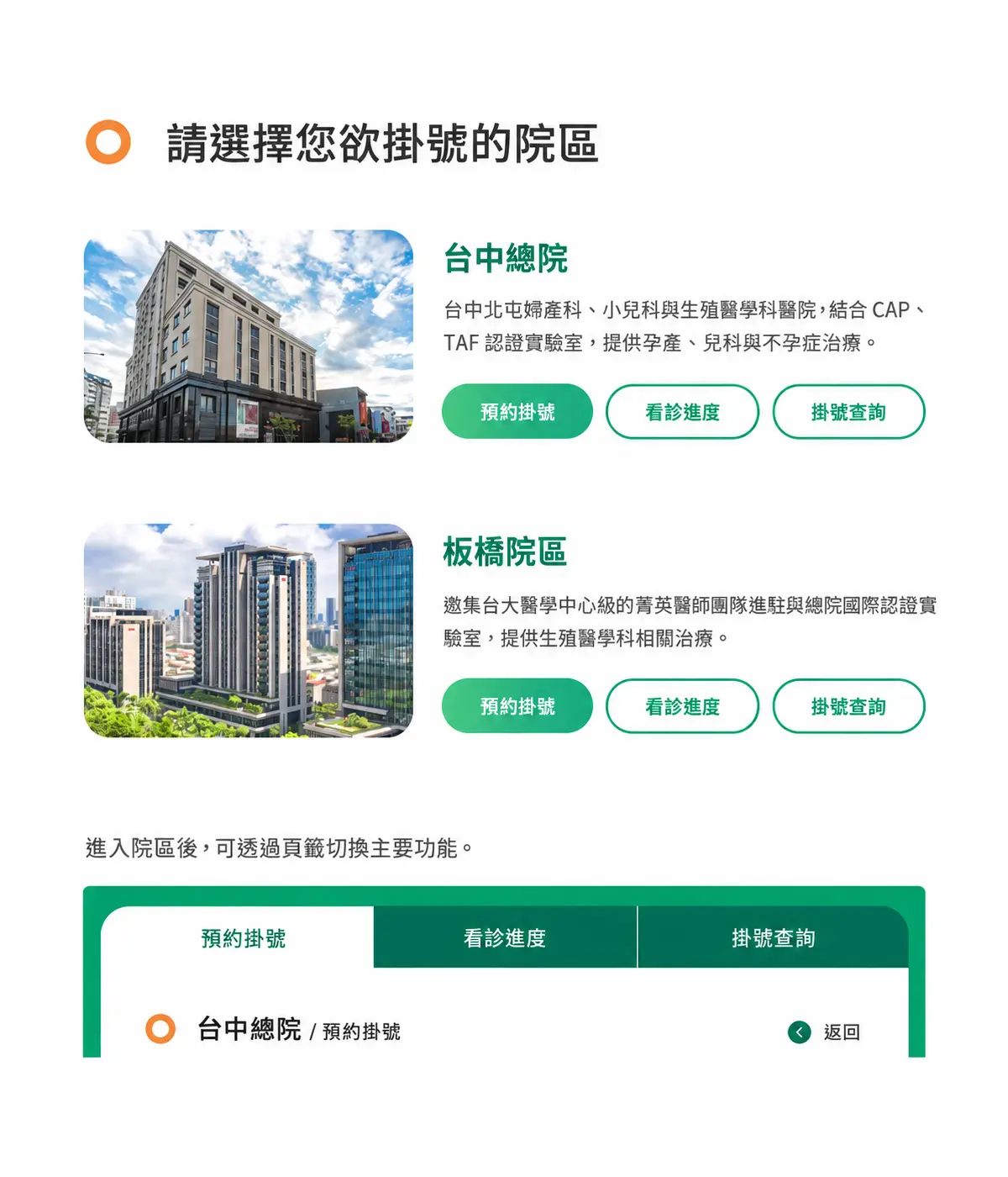 院區選擇主頁與進入院區後的三項功能頁籤