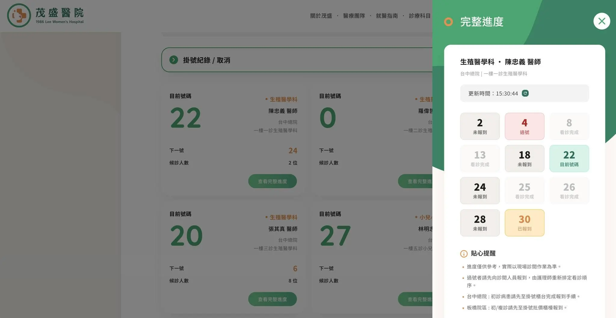 茂盛醫院看診進度