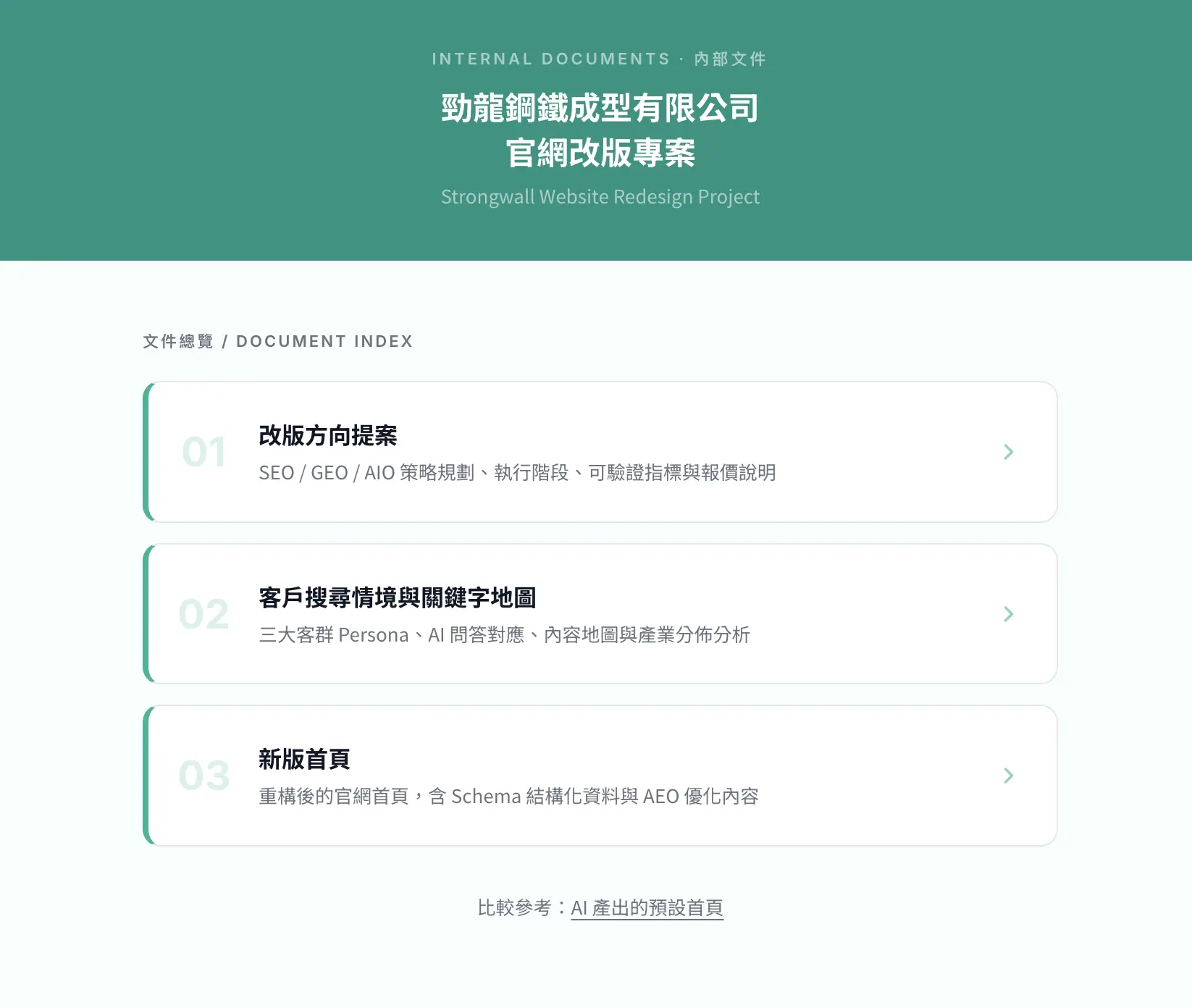 初期的工作討論文件