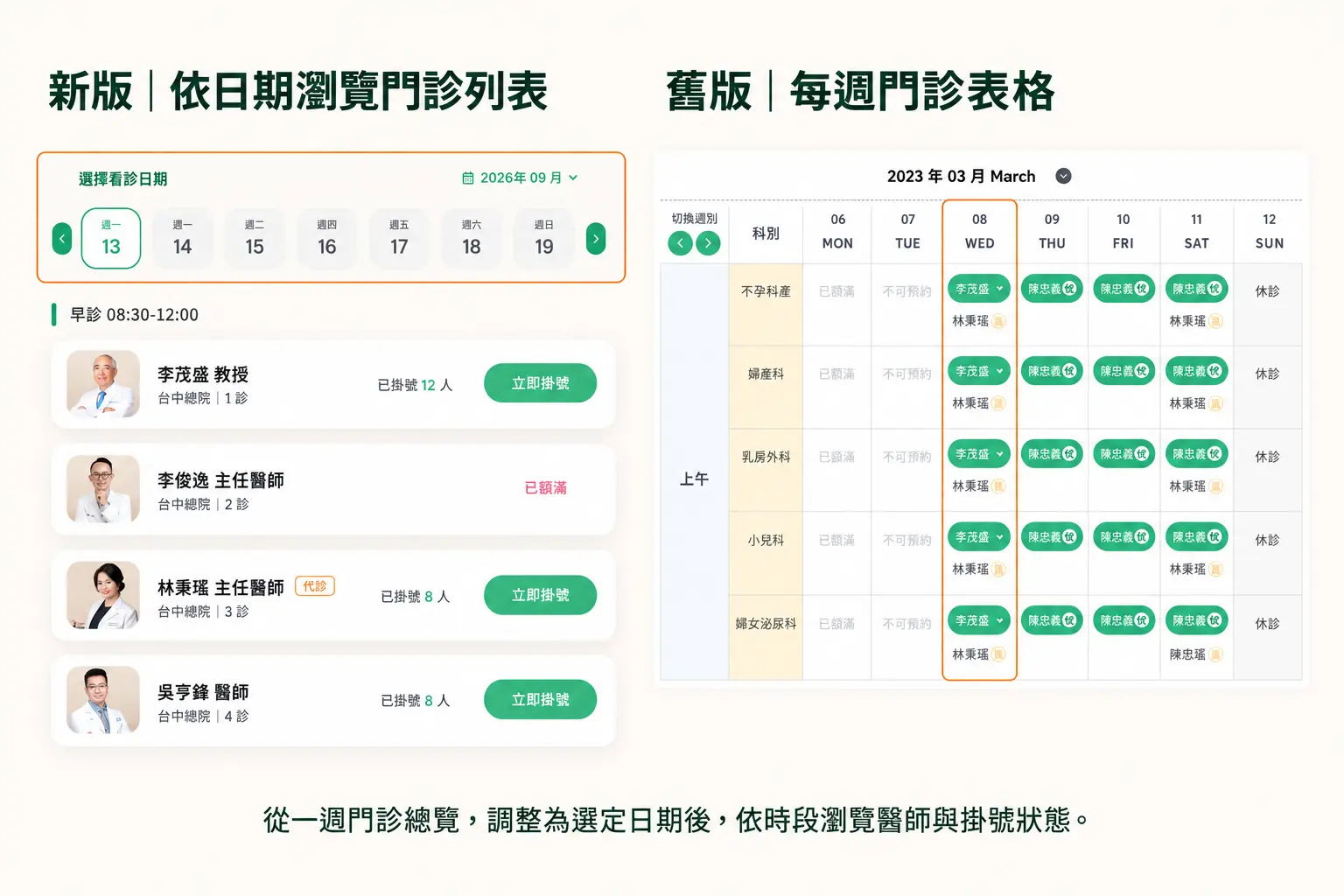 新版依日期瀏覽的門診列表與舊版每週門診表格比較